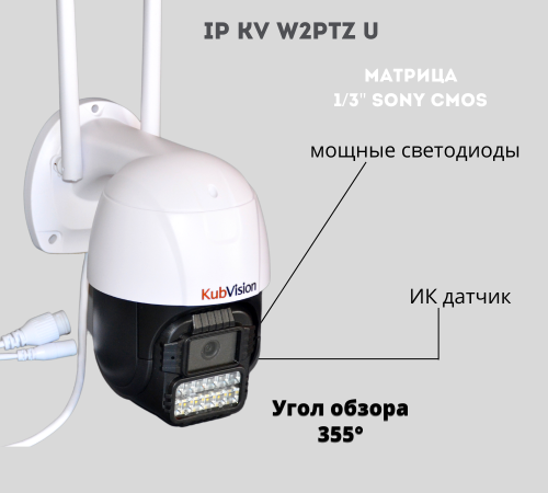 камера IP KV W2PTZ U